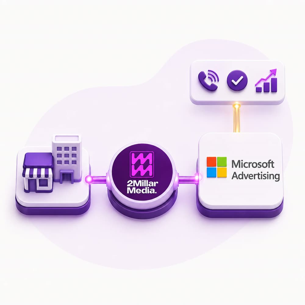 Microsoft Advertising campaign management by 2Millar Media